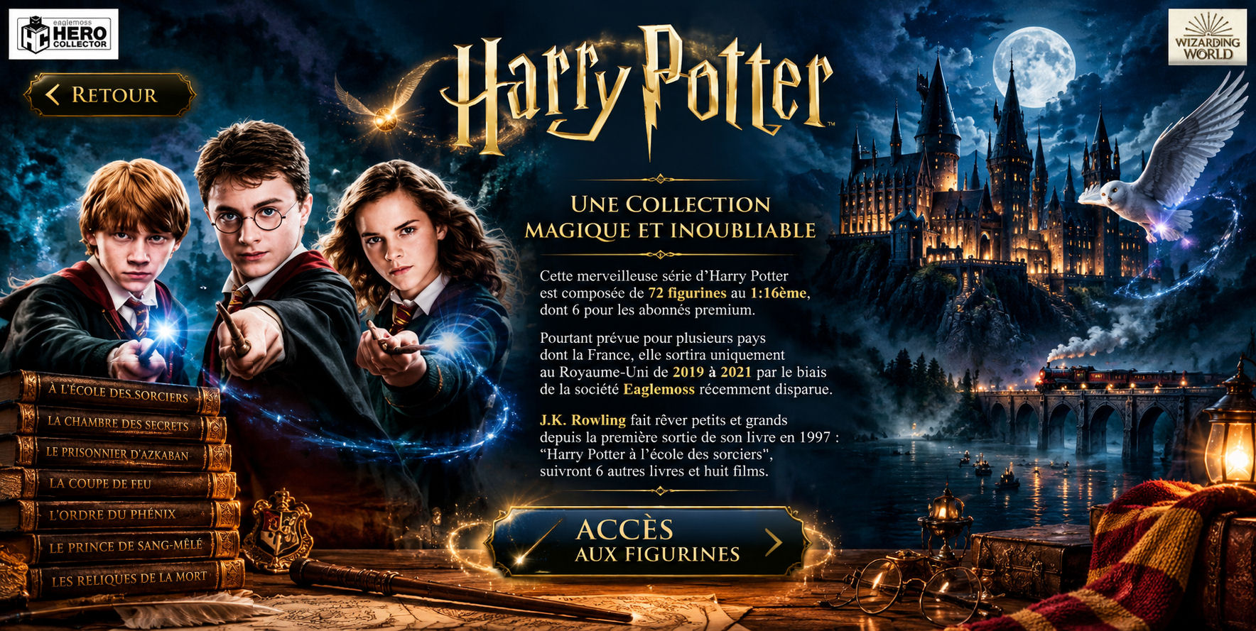 Index Harry Potter