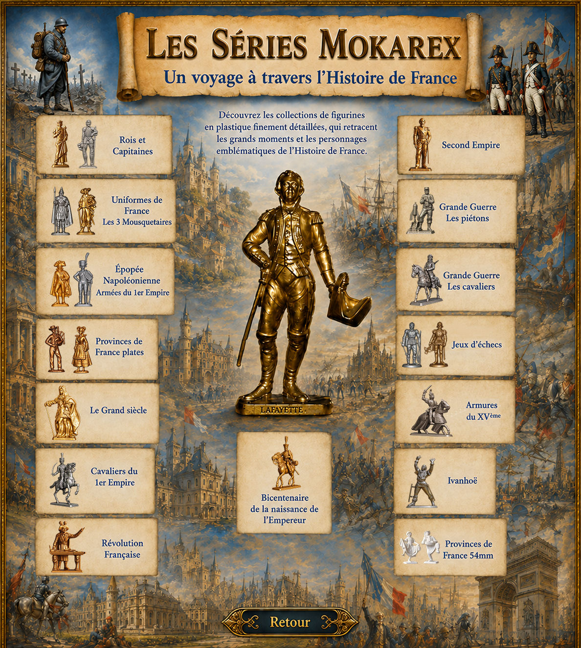 Menu des collections de figurines Mokarex
