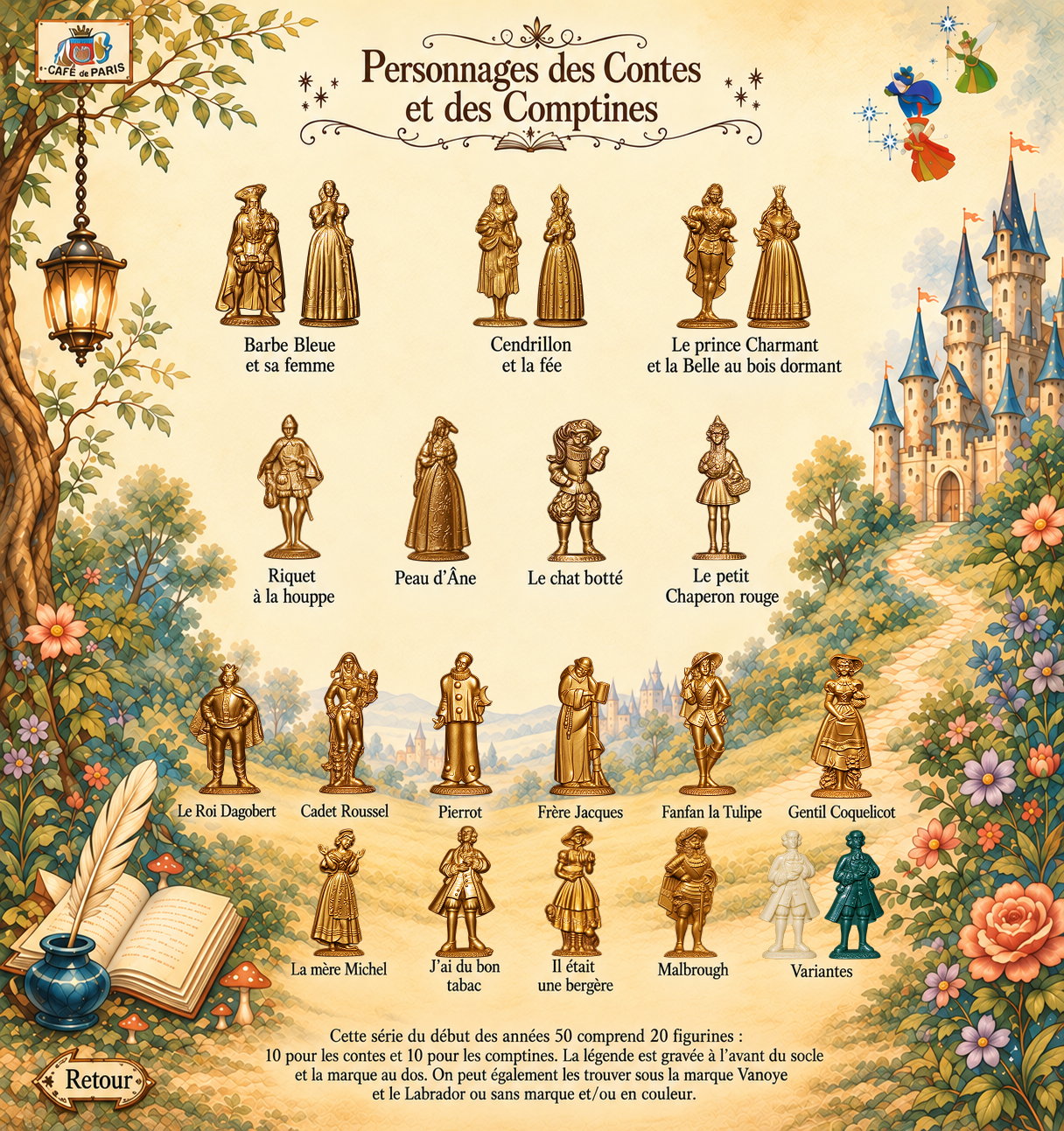 Collection des contes Caf� de Paris