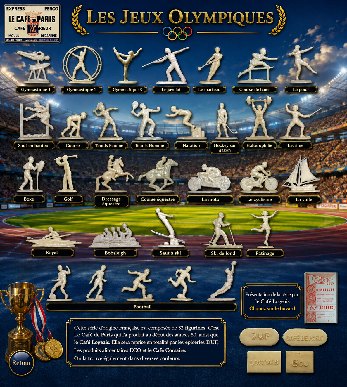 Sports Caf� de Paris